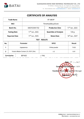 Core Ingredient for Long-Lasting Water/Sweat-Resistant Sunscreen: Trimethylsiloxysilicate Film Former
